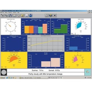 Davis Weather Station - WeatherLink Software and Data Logger (USB)